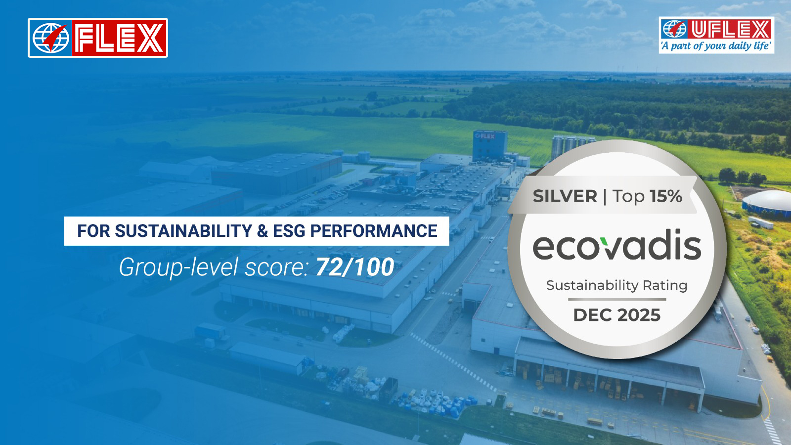 Silver EcoVadis Sustainability Rating 2025